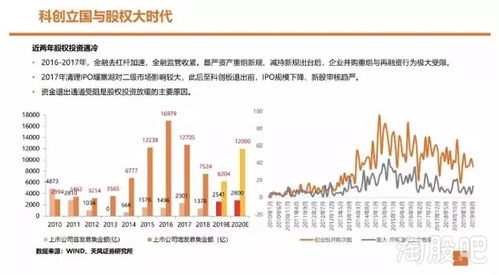 參股券商不如辦私募？這家金控公司左手售券商，右手設(shè)基金的資本騰挪術(shù)